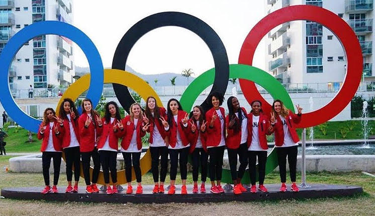 canadian olympic basketball team