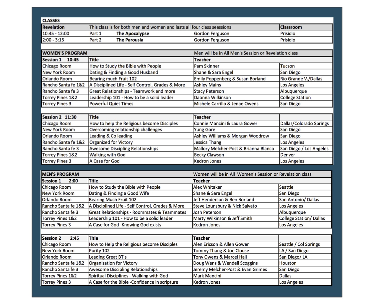 ICMC West Classes 2