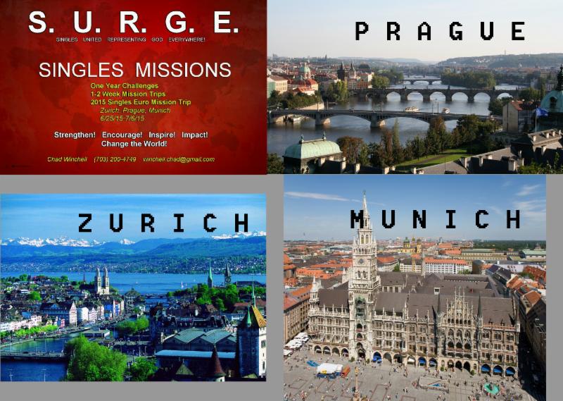 SURGE Euro Trip